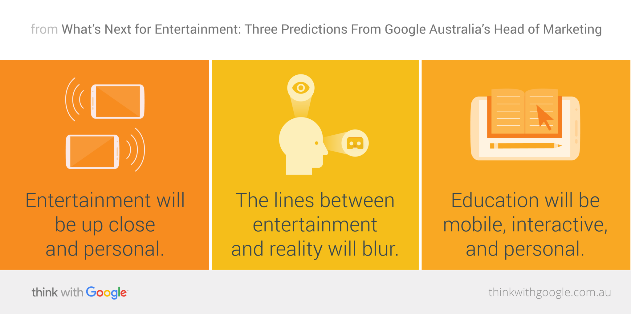 whats-next-entertainment-three-predictions-from-google-australias-head-marketing-nugget-download
